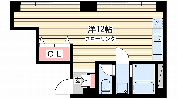 間取写真