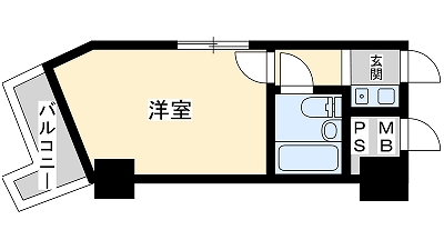 便利な立地です♪の投稿ブログの詳細