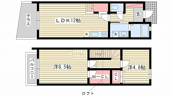 の投稿ブログの詳細