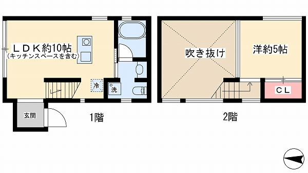 の投稿ブログの詳細