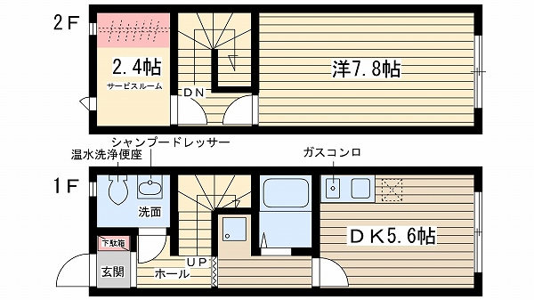 の投稿ブログの詳細