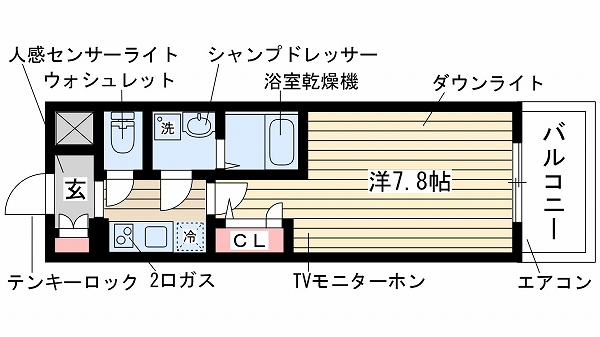 の投稿ブログの詳細