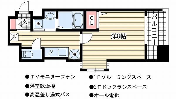 の投稿ブログの詳細