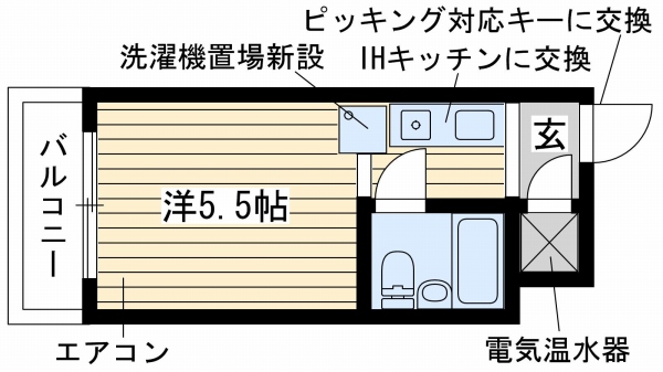 の投稿ブログの詳細