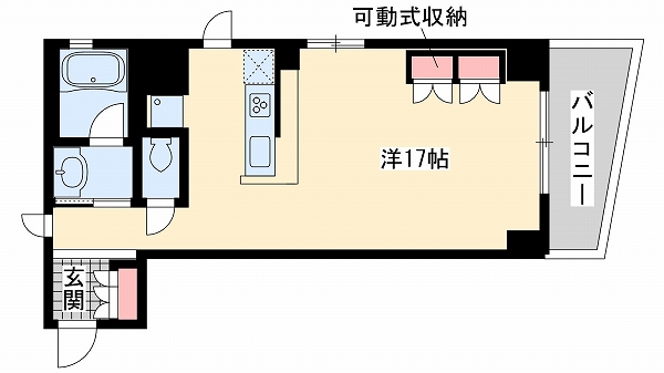 の投稿ブログの詳細