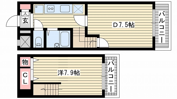 の投稿ブログの詳細