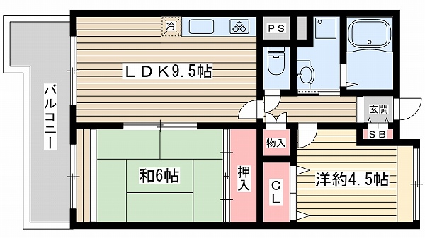 の投稿ブログの詳細