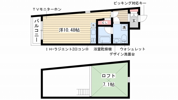 の投稿ブログの詳細