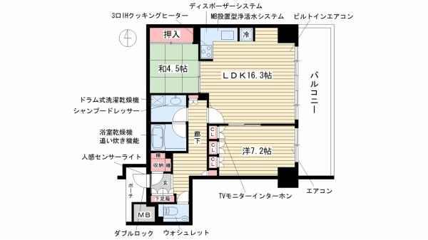 の投稿ブログの詳細