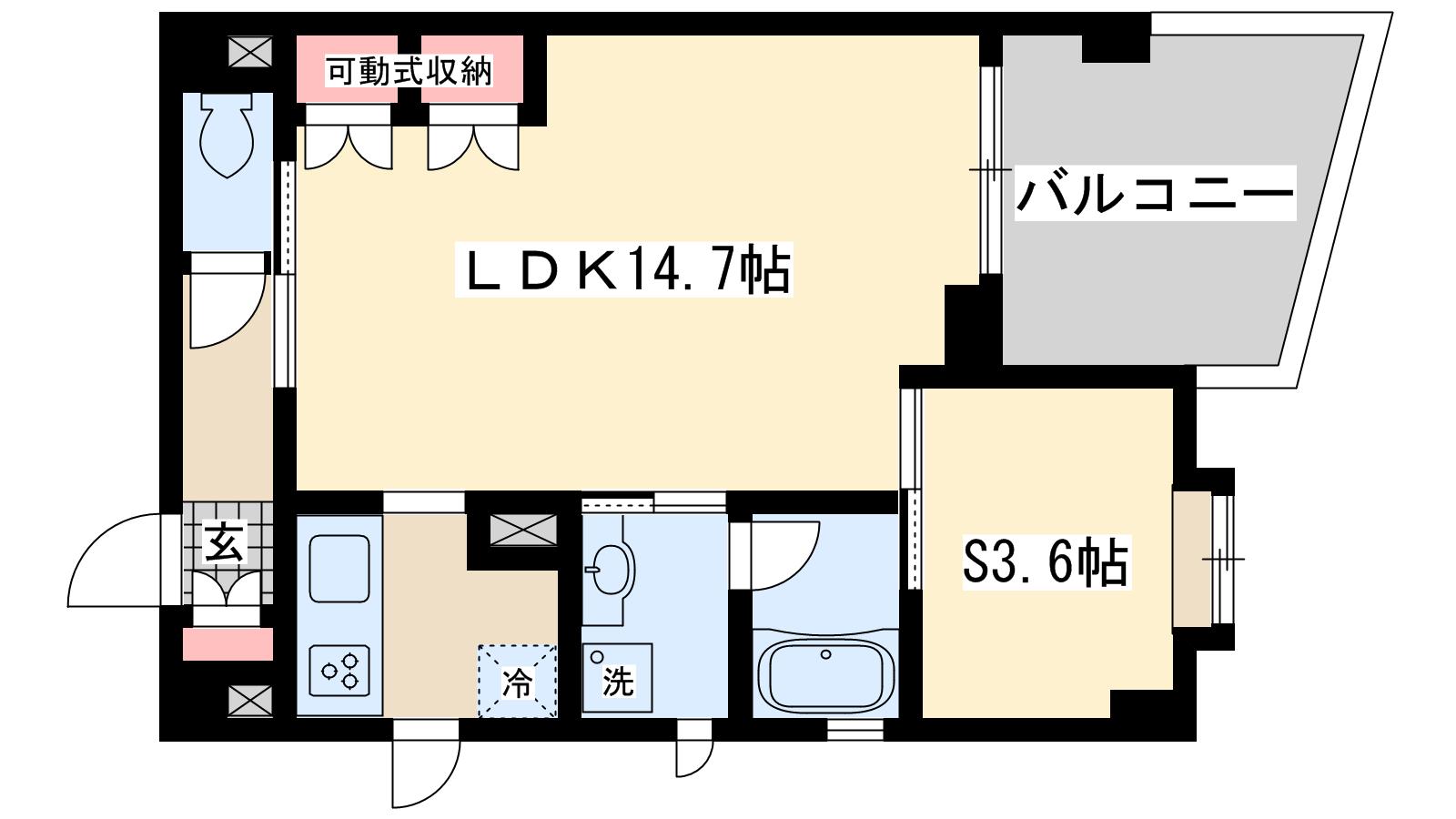 の投稿ブログの詳細