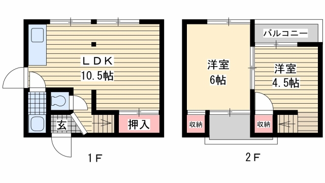 の投稿ブログの詳細