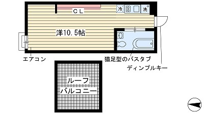 の投稿ブログの詳細