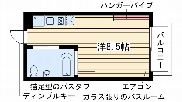 の投稿ブログの詳細
