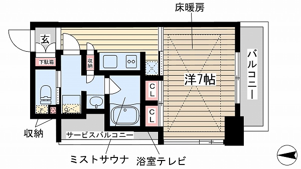 の投稿ブログの詳細