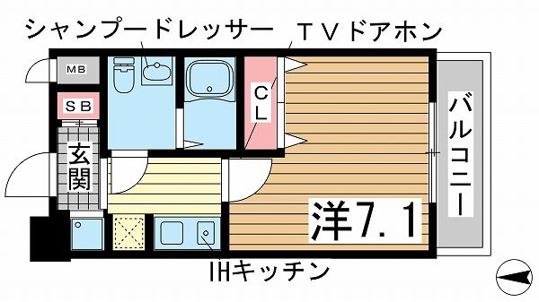 の投稿ブログの詳細