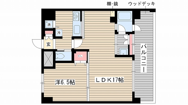 の投稿ブログの詳細