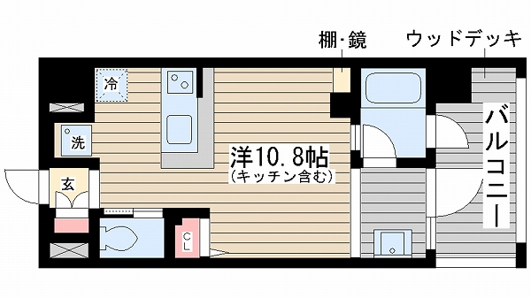 の投稿ブログの詳細