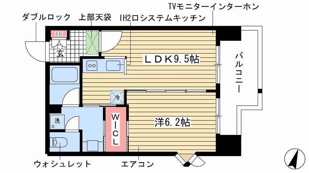 の投稿ブログの詳細