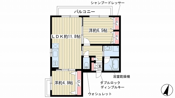 の投稿ブログの詳細