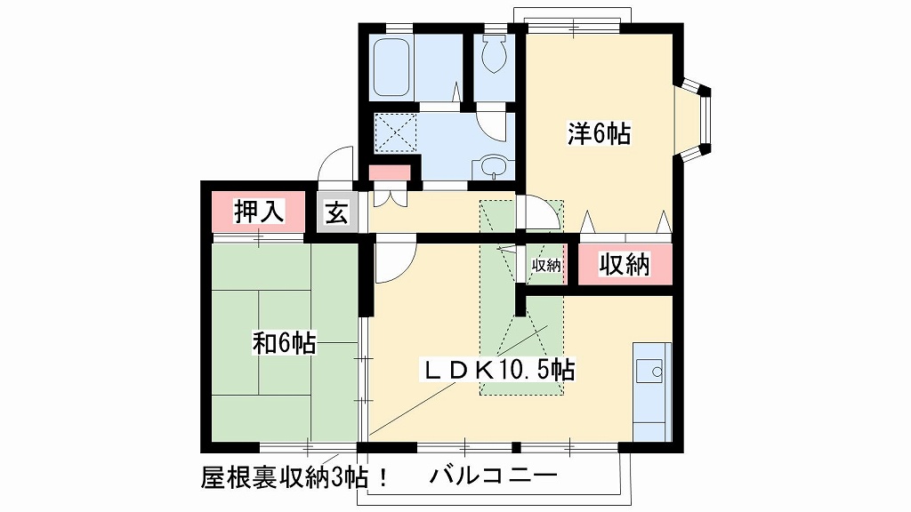 の投稿ブログの詳細