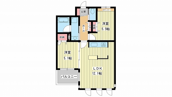 の投稿ブログの詳細
