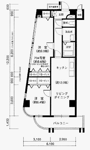 の投稿ブログの詳細