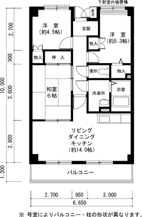 の投稿ブログの詳細