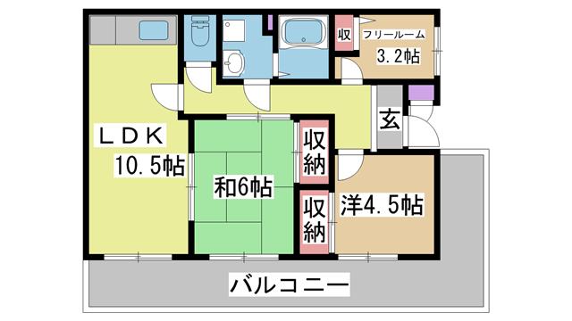 の投稿ブログの詳細