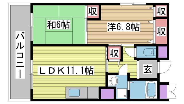 の投稿ブログの詳細