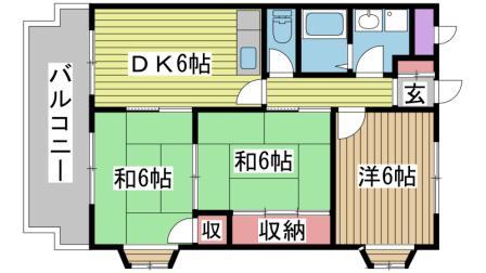 神戸電鉄三田線岡場の賃貸物件間取画像