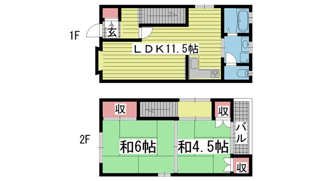 の投稿ブログの詳細