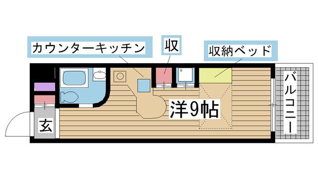 の投稿ブログの詳細