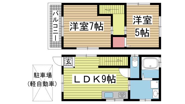 の投稿ブログの詳細