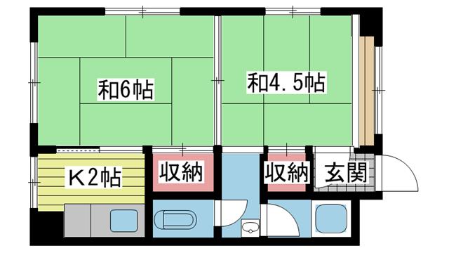 の投稿ブログの詳細