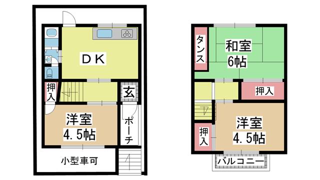 の投稿ブログの詳細