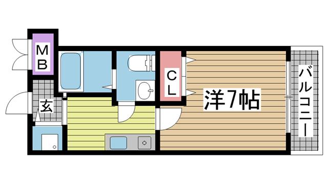 の投稿ブログの詳細