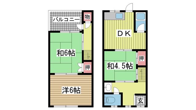の投稿ブログの詳細