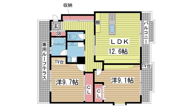 の投稿ブログの詳細
