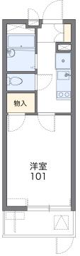 の投稿ブログの詳細