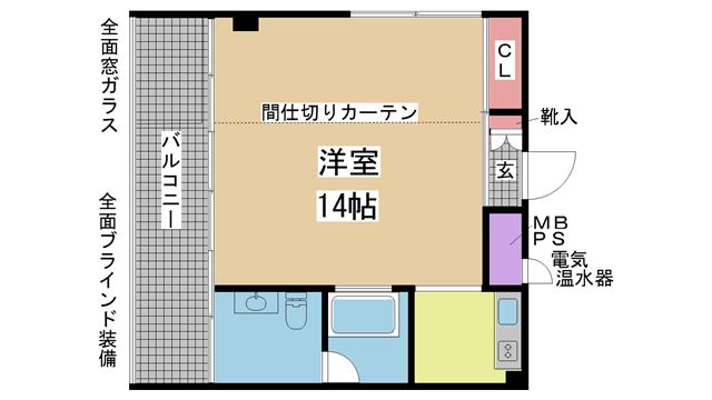 の投稿ブログの詳細