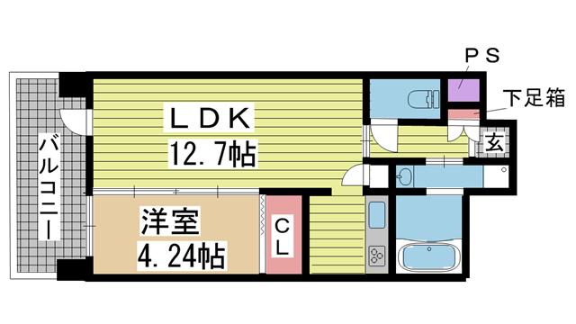 の投稿ブログの詳細