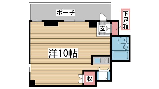 の投稿ブログの詳細