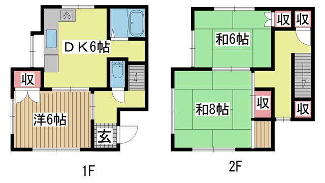 の投稿ブログの詳細