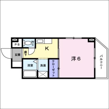 の投稿ブログの詳細