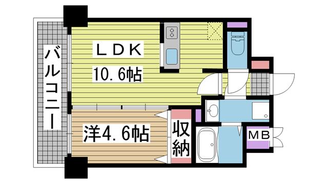 の投稿ブログの詳細
