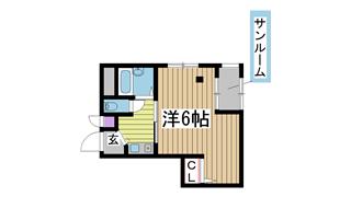 の投稿ブログの詳細