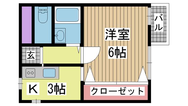 の投稿ブログの詳細