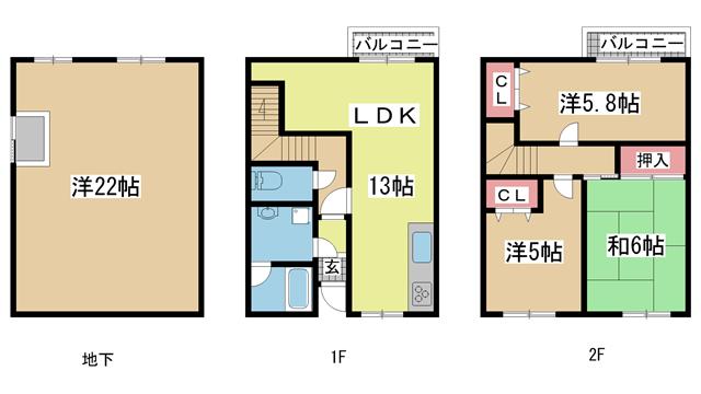 の投稿ブログの詳細