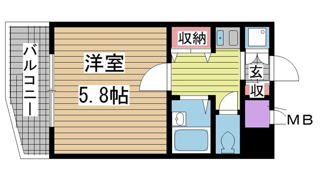 の投稿ブログの詳細