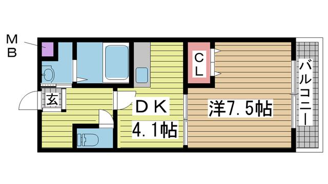 の投稿ブログの詳細
